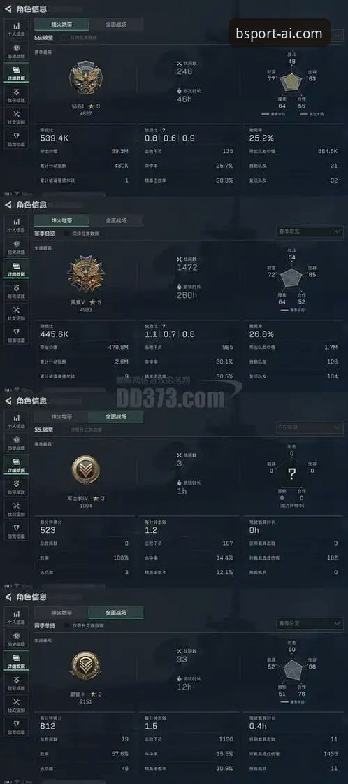 匈牙利站绝杀夺冠深度解析：BSport平台如何让赛事追踪更过瘾？